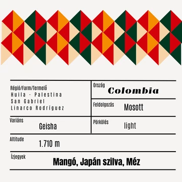 Columbia San Gabriel Geisha