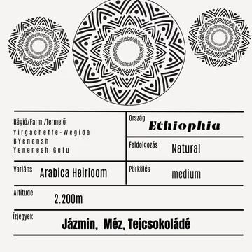 Ethiopia  Yirgacheffe