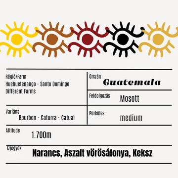 Guatemala - Santo Domingo