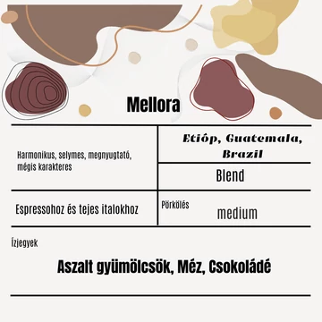 Mellora Blend