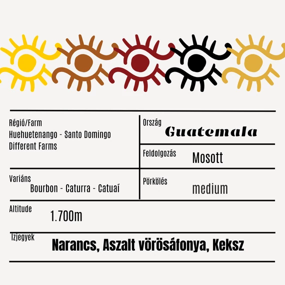 Guatemala - Santo Domingo